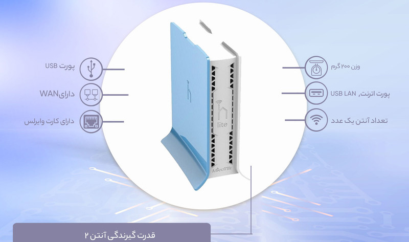 روتر بیسیم hAP lite TC