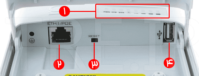 میکروتیک BaseBox 6