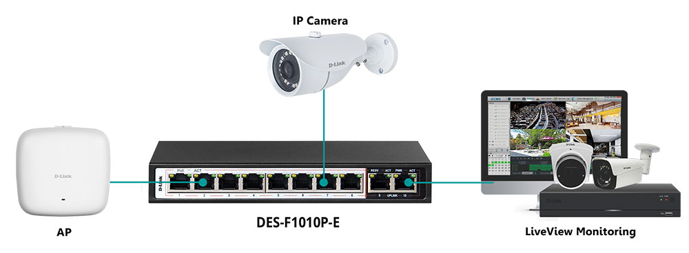 DES-F1010P-E