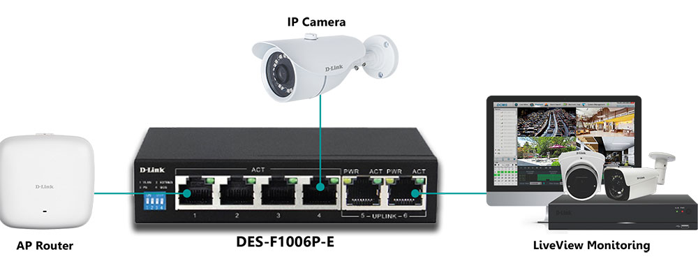 DES-F1006P-E