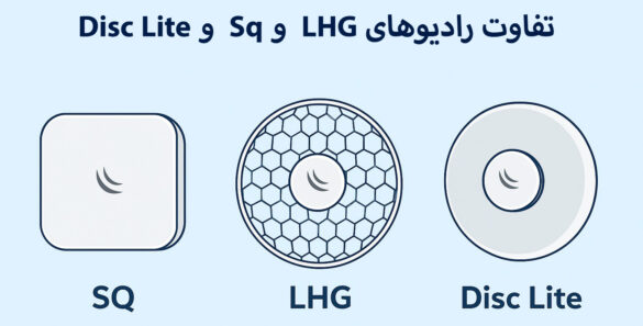رادیو وایرلس