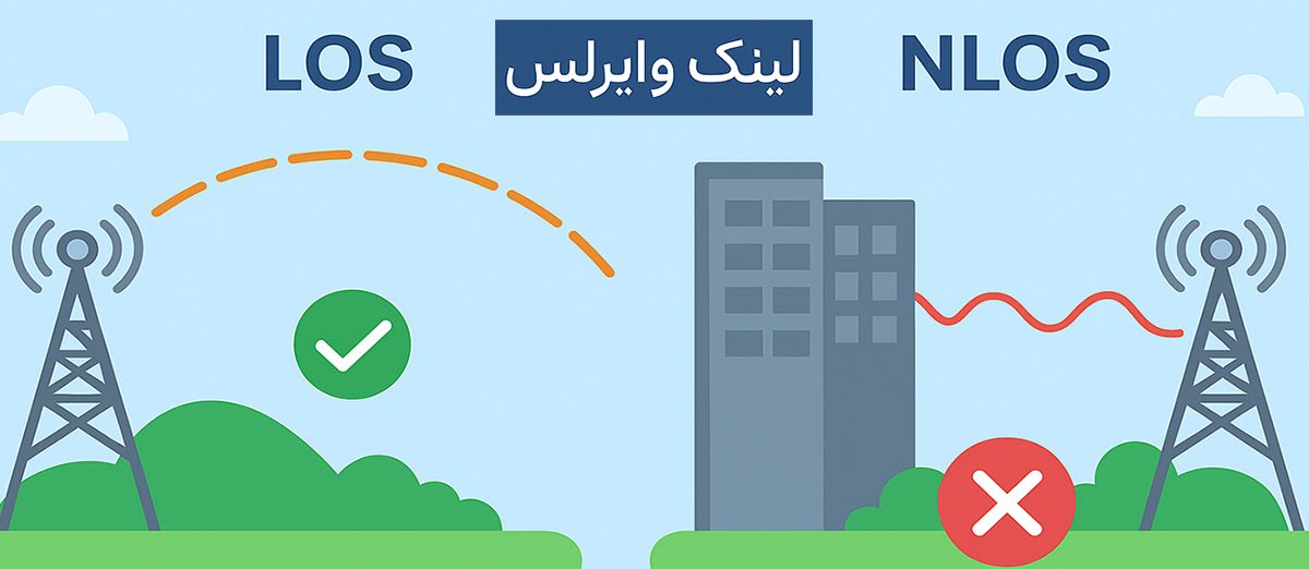 لینک وایرلس و مفاهیم LOS و NLOS؛ چرا دید مستقیم حیاتی است؟