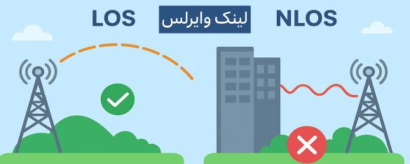 لینک وایرلس