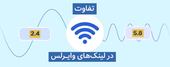 وایرلس