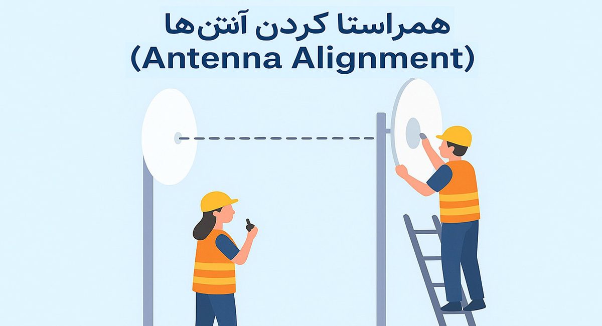 بهترین روش برای هم‌راستا کردن آنتن‌ها (Alignment)
