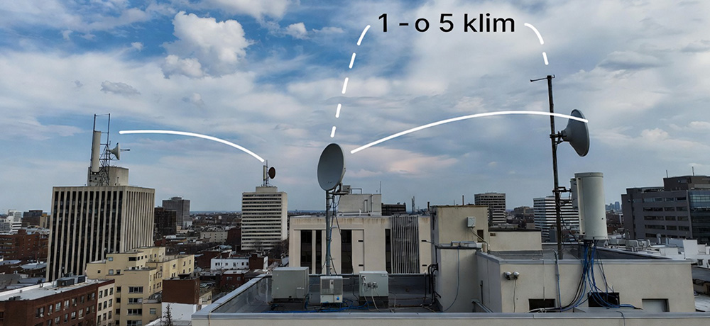 رادیو وایرلس