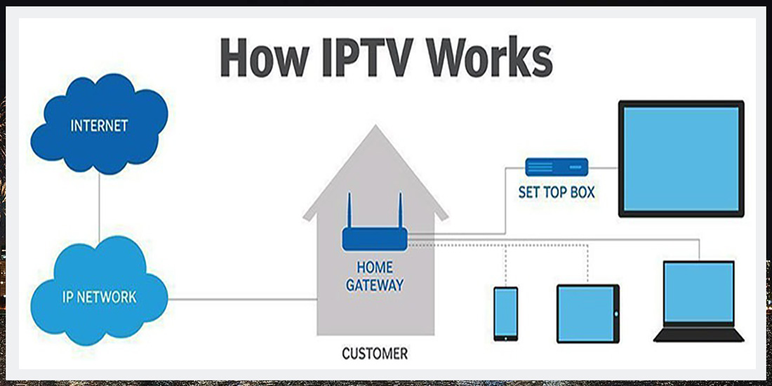 IPTV تحت شبکه چیست و چگونه کار می‌کند؟