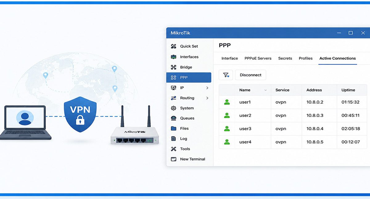 نحوه مشاهده و مدیریت کاربران متصل به VPN در میکروتیک